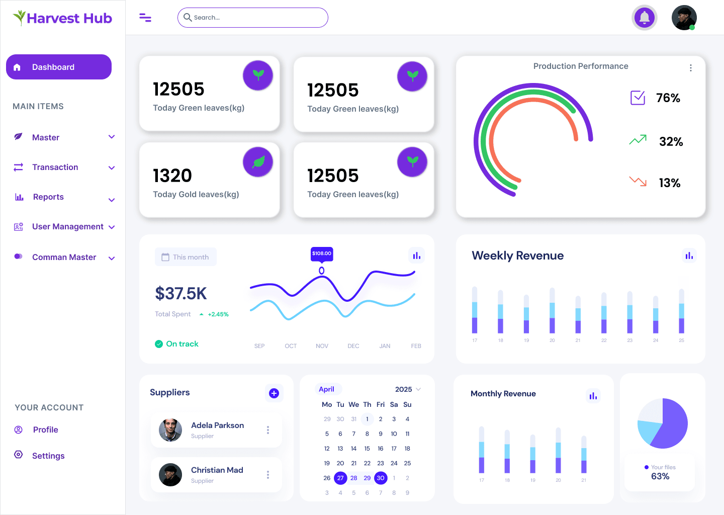 Harvest Hub ERP: Tea Factory Management System